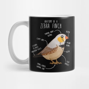 Zebra Finch Anatomy Mug